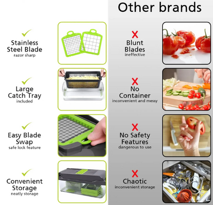 Vegetable Chopper versus other brands